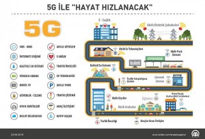5g-ozellikleri